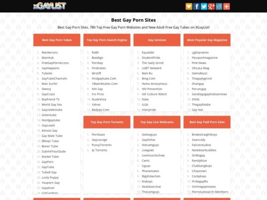 best gay porn tube sites