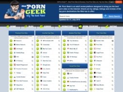 Mr Porn Geek™